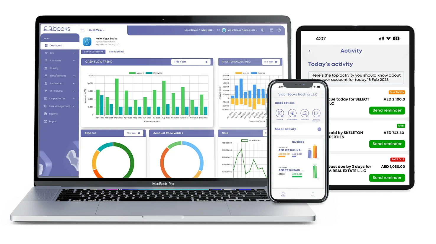 VigorBooks Dashboard — all modules in one view